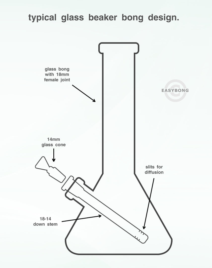 Easy Glass Coloured Diffuser Down Stem 18-14