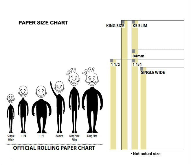 RAW 1/14 Size Rolling Papers